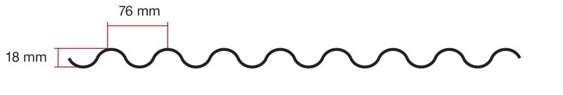 Schéma vlnité polykarbonátové desky Guttagliss