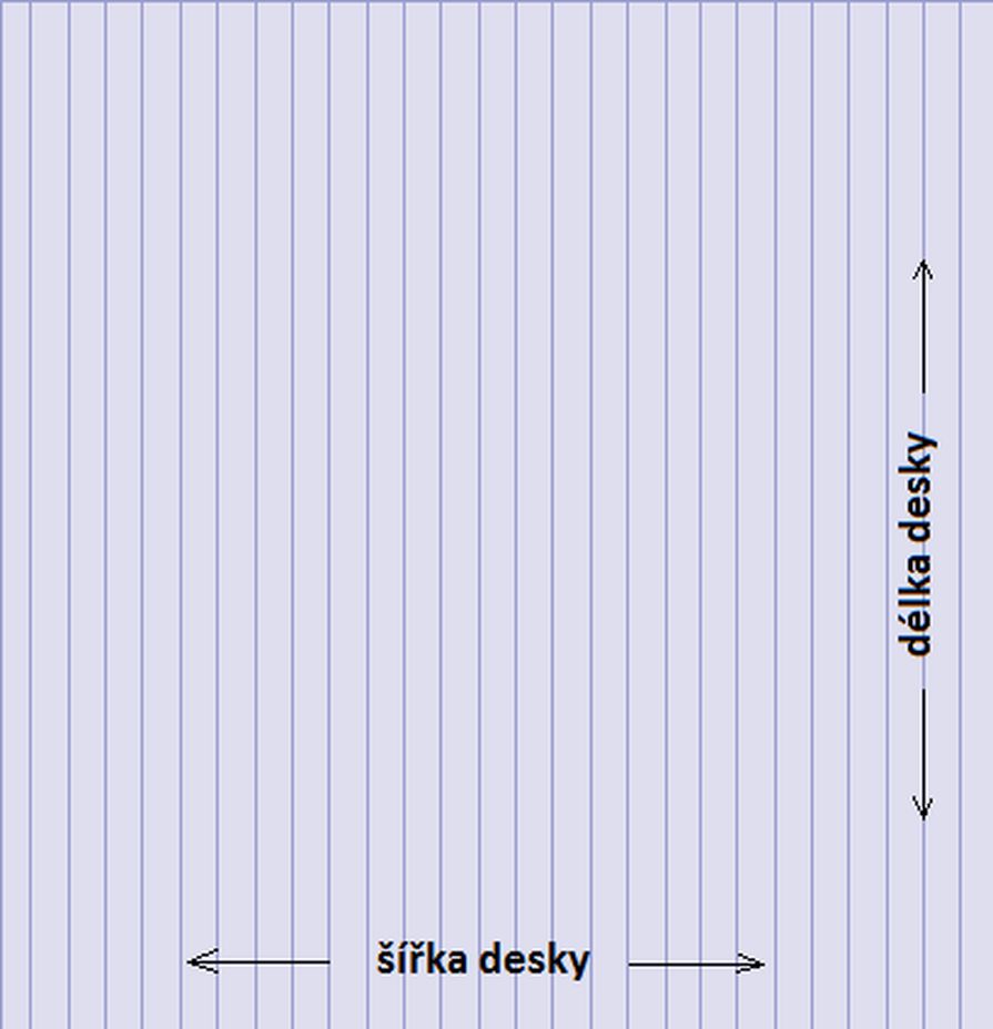 Schéma polykarbonátové desky
