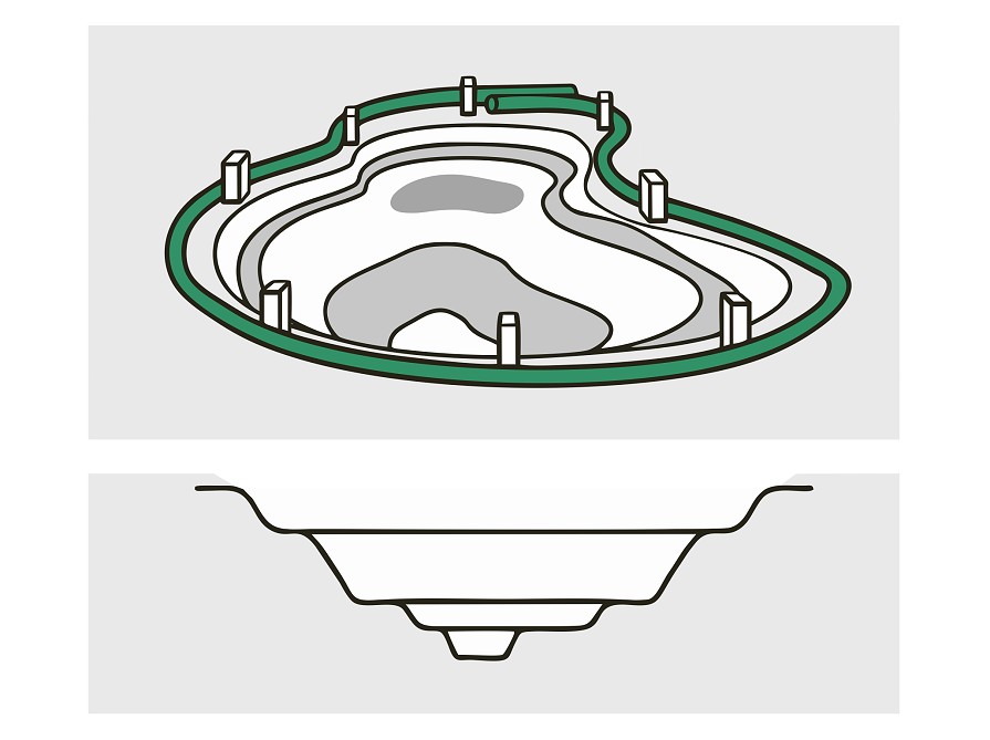 Schéma zahradního jezírka