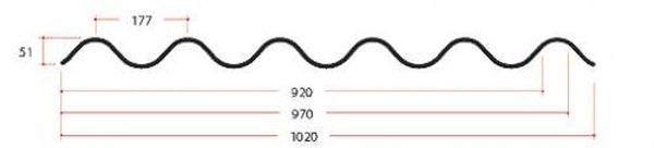 Profil sklolaminátové vlnité desky MAXICOP 177/51